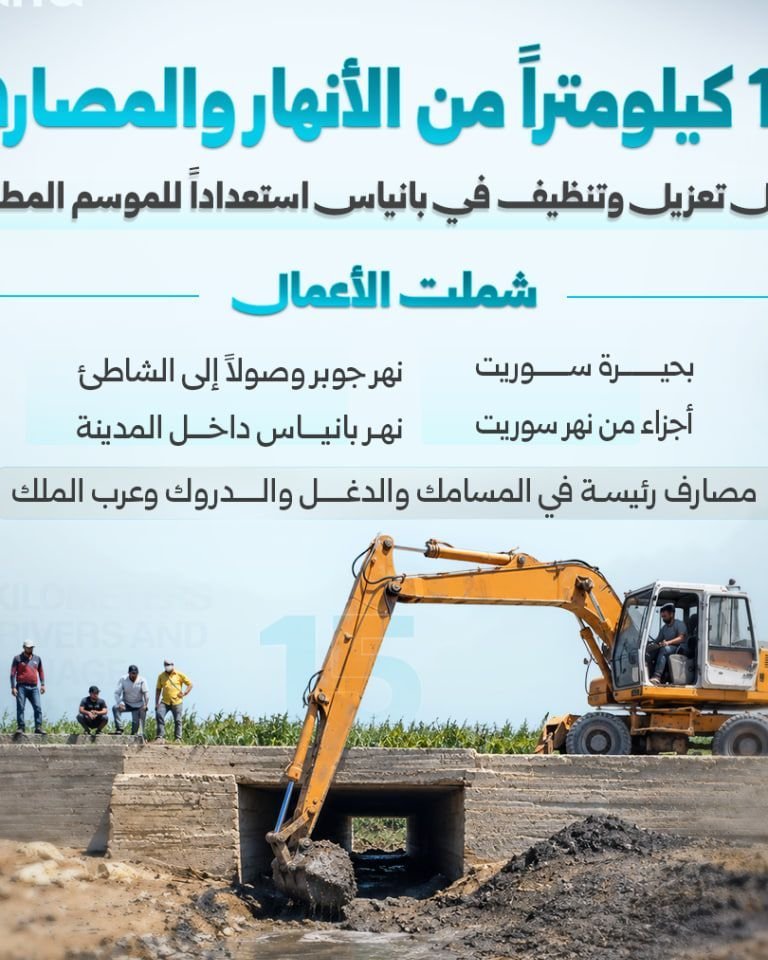 לקראת עונת הגשמים: נוקו 15 קילומטרים של אפיקי נחלים בבניאס
